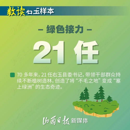 微信头像2025男生生态文