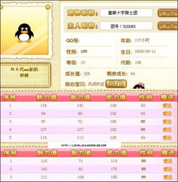  qq宠物企鹅没领取成功每次都是一样的