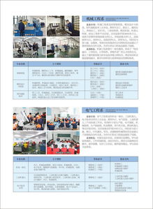  常德技师学院2018年招生简章
