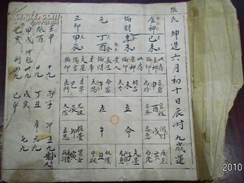  民国或更早张氏坤造六月初十日辰时九岁运杨氏坤造贰月初三日戌时五岁运吴新使右造四月二十六日巳时借八岁