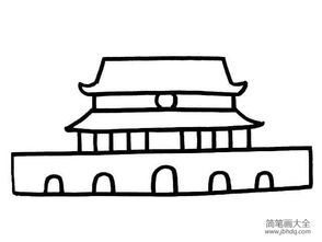  中国著名建筑天安门简笔画图片