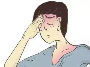  头痛牙痛落枕腰痛指压立竿见影