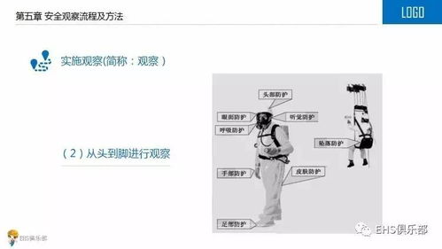  表情ppt安全行为观察培训表情