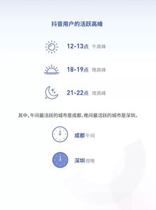  2018年抖音大数据报告附下载