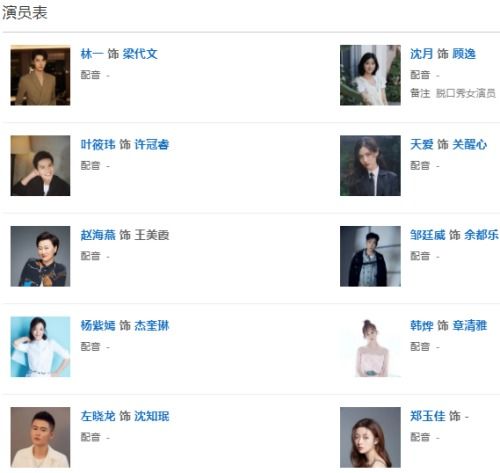  林一沈月主演轻喜剧失笑剧情及主要角色介绍