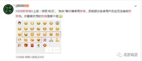 网友尖叫终于等到你微信表情上新,为啥你没有