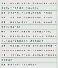  吉祥有寓意的男孩名女孩名,有没有你的名字呢