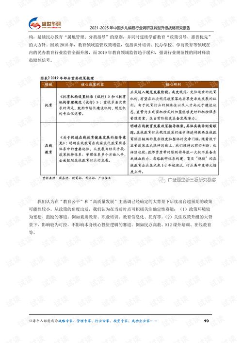  20212025年中国少儿编程行业调研及转型升级战略研究报告.pdf