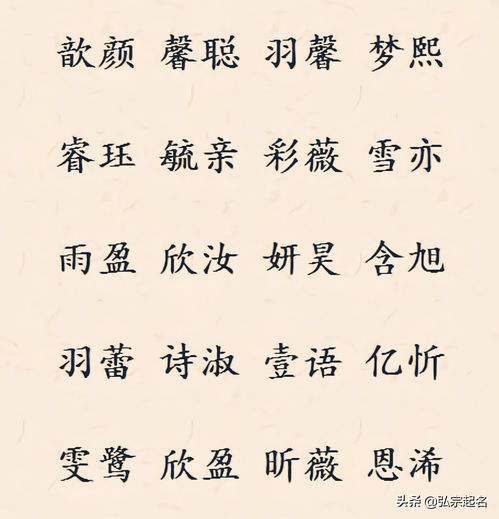 宝宝起名起名不能大意,这些好听的女孩名,爸妈可参考
