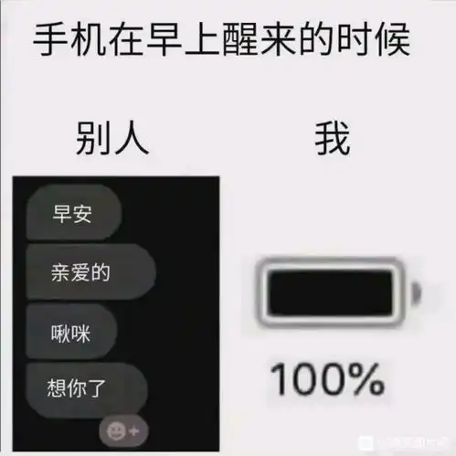  一些真实又搞笑的网络沙雕图第一弹