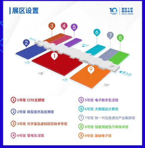  cite2022团体观众报名开放福利多多等你参与