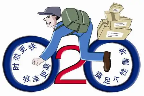  美团点评香港上市,你不知道的微信外卖系统还有这些......