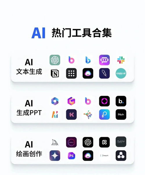 ai账号兴起,真假难辨创造高流量