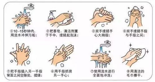  防霾你连口罩都戴错,如何对抗雾霾