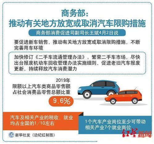  原装全新巴博斯g800实车图片及配置