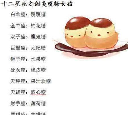  十二星座谈多少个男女朋友,才算成熟,心是什么,迷人的一面