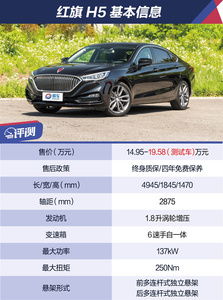  易车