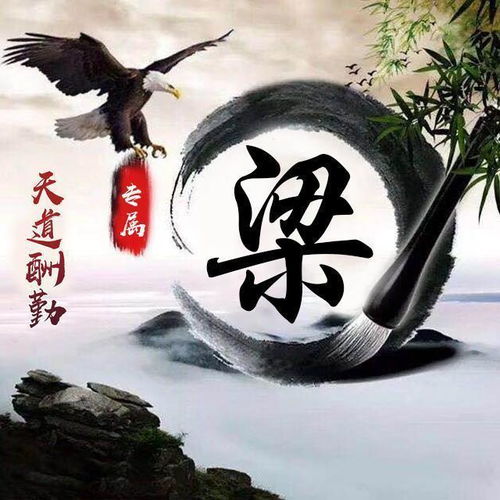  微信头像姓名头像,三十多张大气经典签名头像,请分享带走