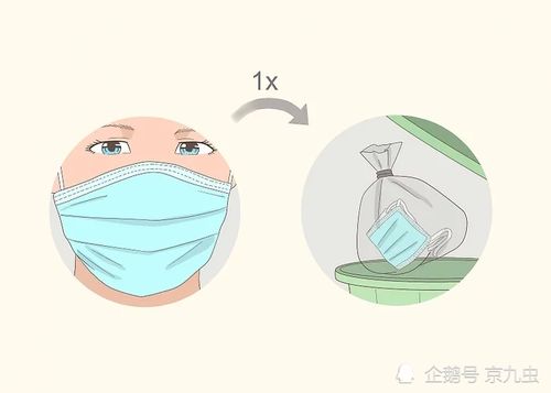  如何戴医用口罩