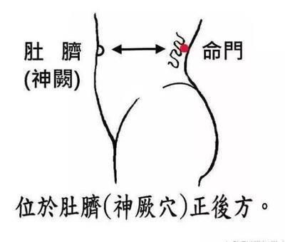  中医专家教你按摩三个穴位助您摆脱春困,能量满满