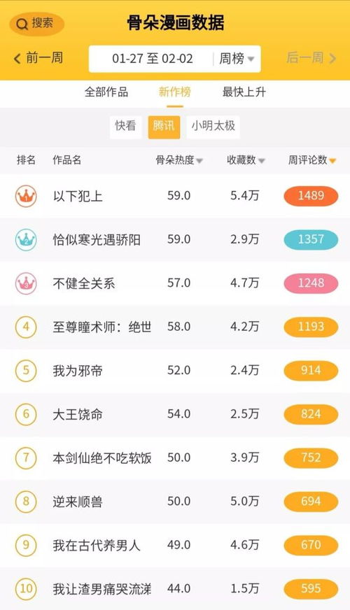  新作永夜中的乘客甜美之血表现出色