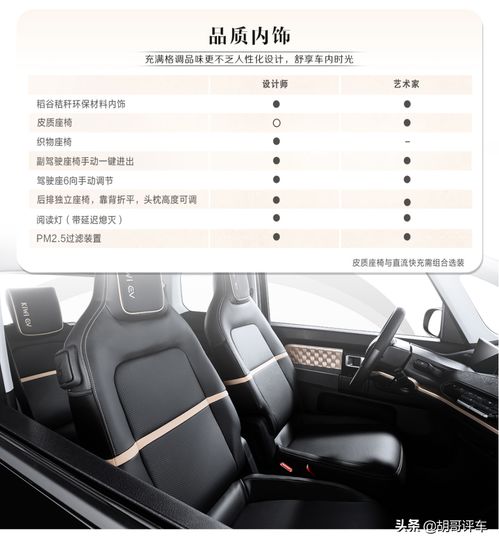  哔哩哔哩专栏