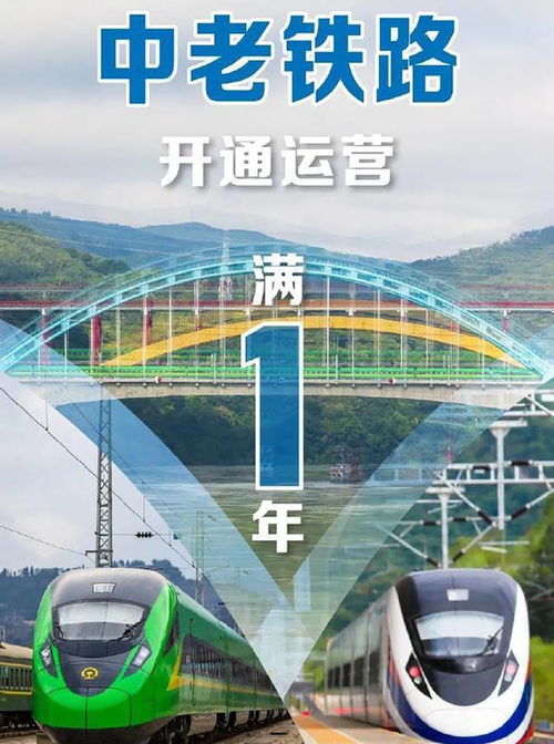  老挝真实现状,带你看看一个贴近实际的老挝