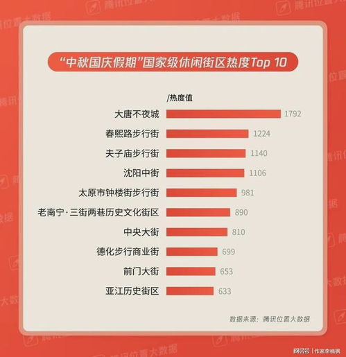  讯飞星火ai自动生成的故事乌龟与黄鹤楼,你觉得怎么样