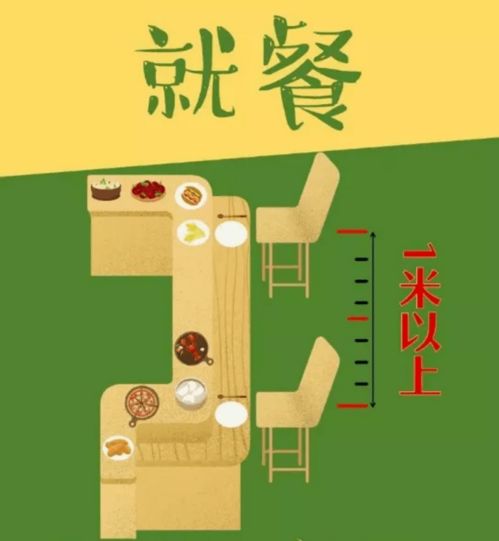  开学最强防疫指南