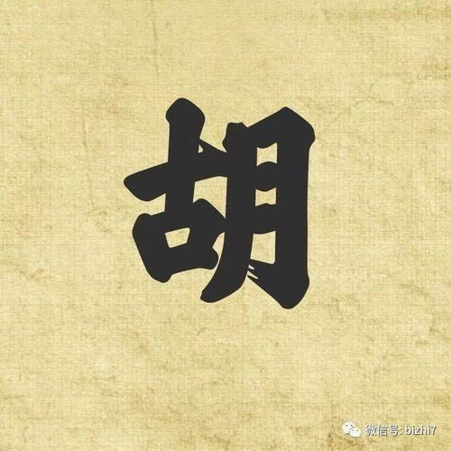  姓氏头像大全,有你的姓氏吗