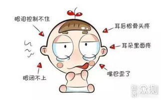  冬季跑步如何预防伤病这四大伤病不容忽视