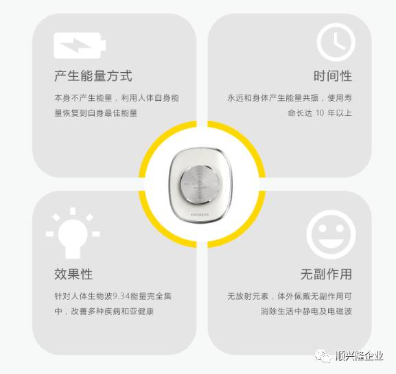  带你走进多维的细胞血液智能芯片管家等多维服务