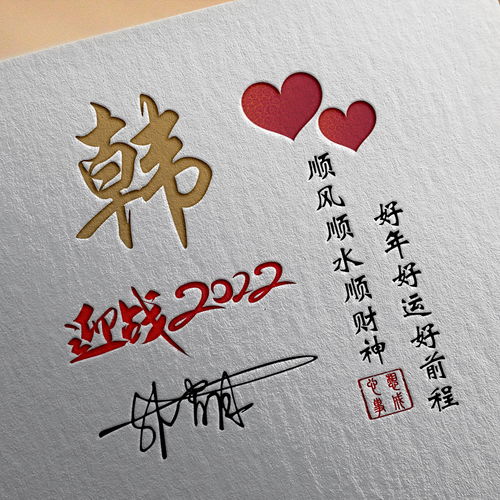  2022新年伊始,你的微信头像该换了,3d励志高端签名头像,请查收