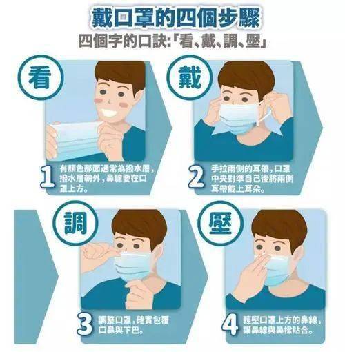  哦豁不戴口罩的你被曝光了