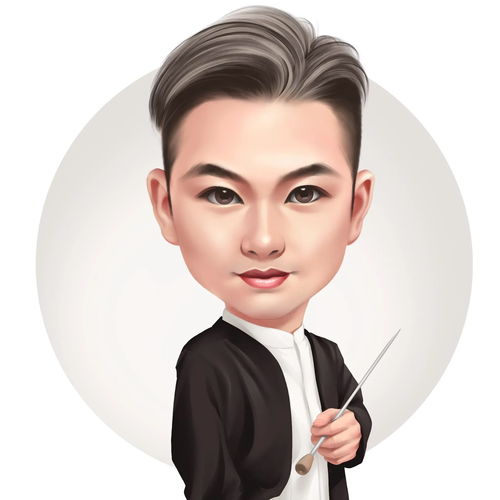  2023适合一辈子好运头像,带自己姓氏的头像图片