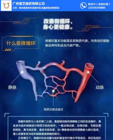  量子舱香芝商贸移动能量量子舱