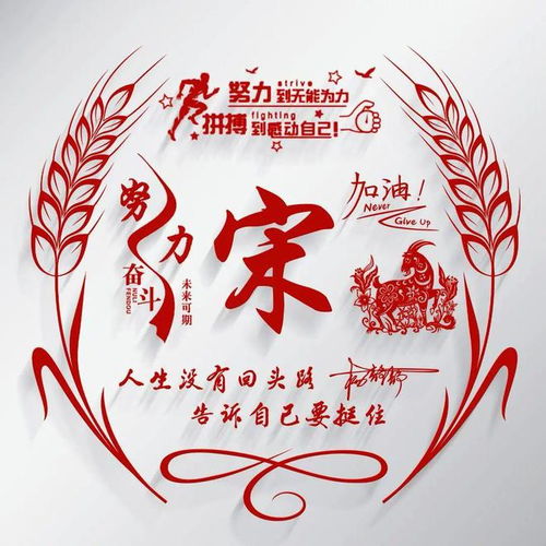 微信头像用什么头像最好