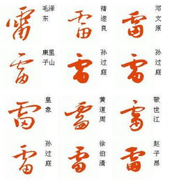  雷字的草书