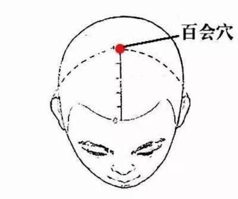  疫情假期待在家无聊不如给父母做艾灸