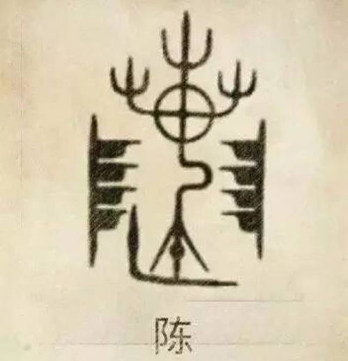  来看看你的姓氏排第几,这个排名你肯定没看过