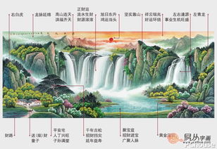  客厅应挂什么字画一幅山水画好运自然来
