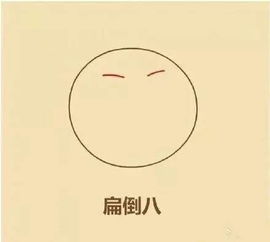 腹肌表情包可爱尔康
