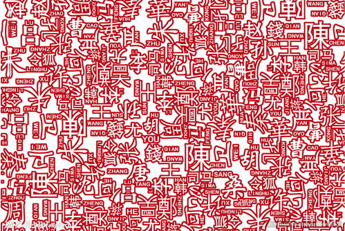 吴姓图片头像2025艺术壁