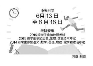  烟台中考网上报名今日启动截止到13日结束