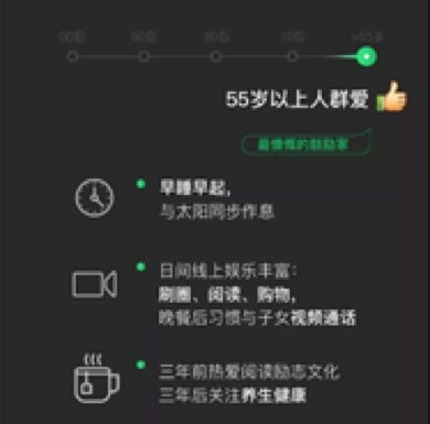  微信年度大数据你爱用这些表情,他们靠这些渠道月入千万