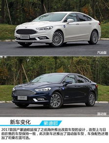  长安福特蒙迪欧最低价格2017款福特蒙迪欧