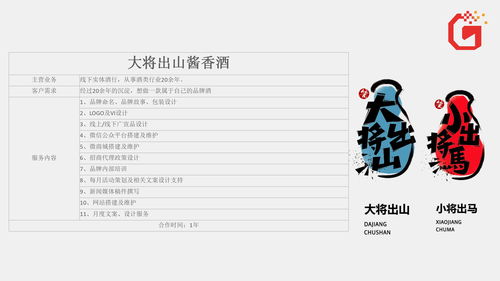  接文案设计外包,企划部外包,文案策划品牌策划vi设计外包