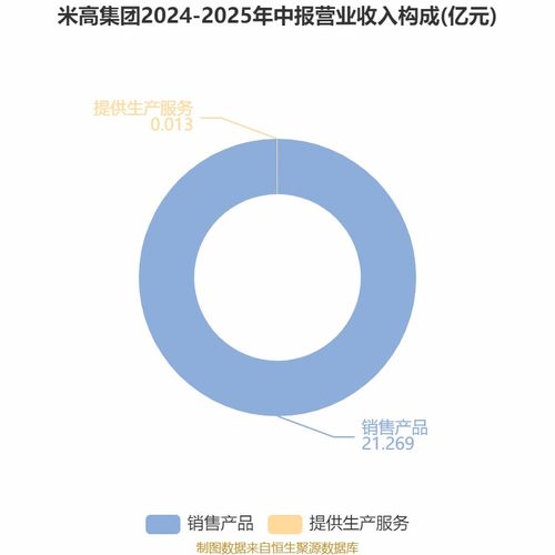 头像2025最新款微信图片