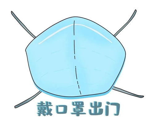 口罩头像简笔画秋冬季