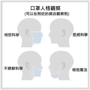 戴口罩,戴口罩,戴口罩重要的事情说三遍